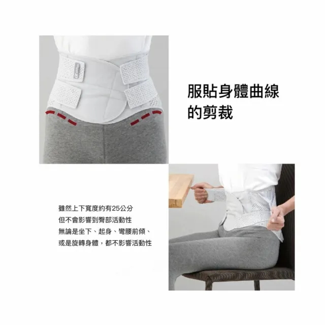 【海夫健康生活館】KP Alphax 醫生系列 PREMIUM 4重固定透氣護腰 升級版 加寬版(3L-4L)