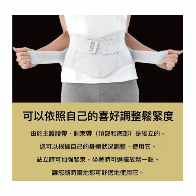 【海夫健康生活館】KP Alphax 醫生系列 PREMIUM 4重固定透氣護腰 升級版 加寬版(LL-3L)