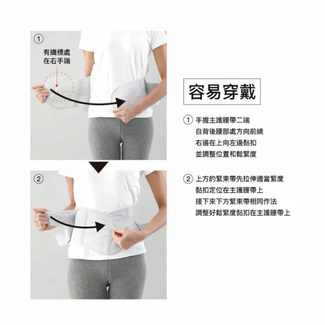 【海夫健康生活館】KP Alphax 醫生系列 PREMIUM 4重固定透氣護腰 升級版 加寬版(LL-3L)