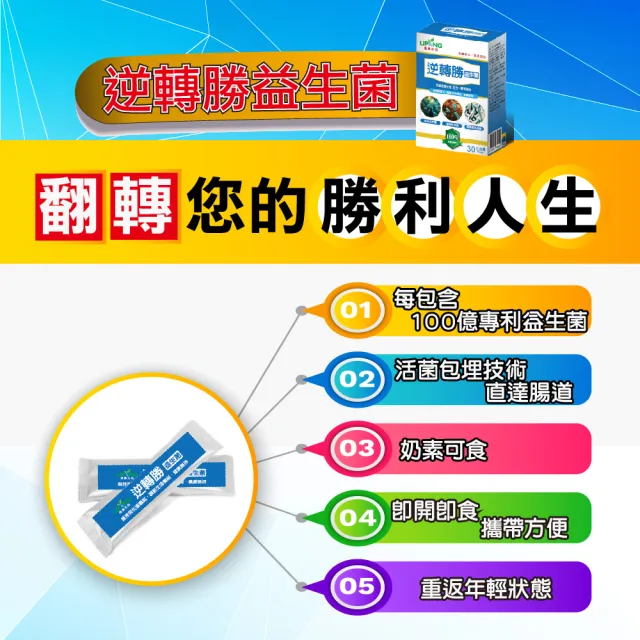 【湧鵬生技】逆轉勝益生菌買4送2六盒組共180包(護勝益生菌 常勝軸益生菌)