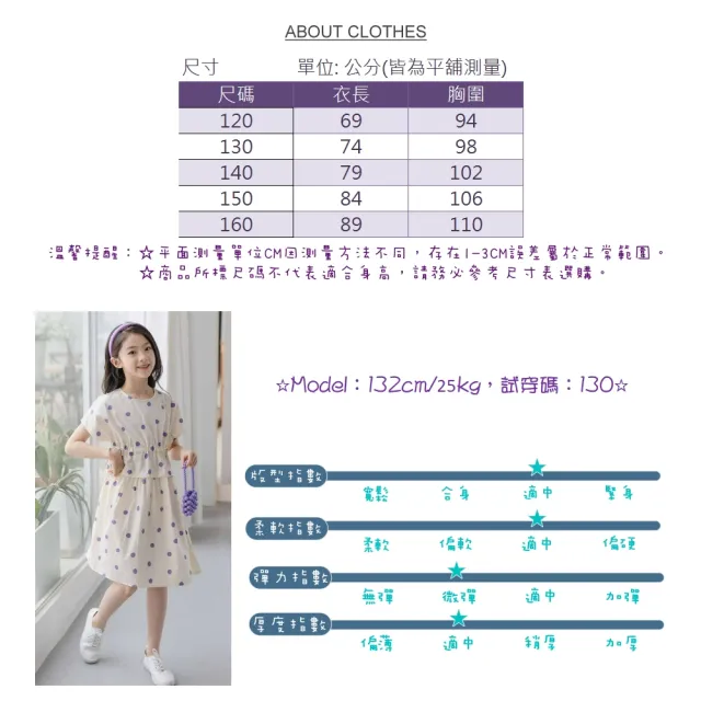 【UniKids】中大童裝短袖洋裝 波點森系清新連身裙 女大童裝 VWYW2176(紫色波點)