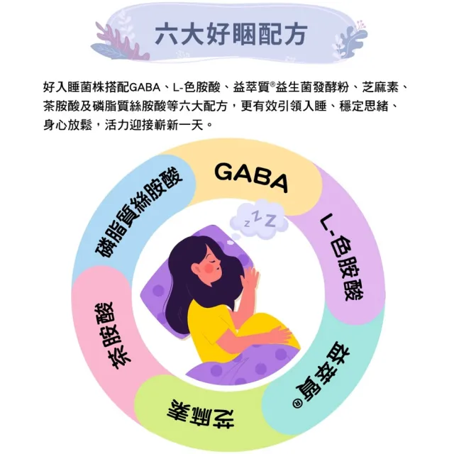 【和風生技】好好睡GABA益生菌 - 好入睡專利配方 30包/盒(200億活菌使用)