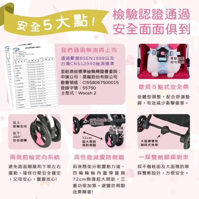 【HTGC】可登機 輕量秒收 單手折疊 嬰兒推車嬰兒車/單腳剎車/170度平躺/推車/手推車/娃娃車 獨角獸