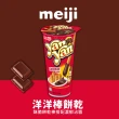 【Meiji 明治】洋洋棒餅乾 巧克力/草莓/雙醬口味(單杯任選)