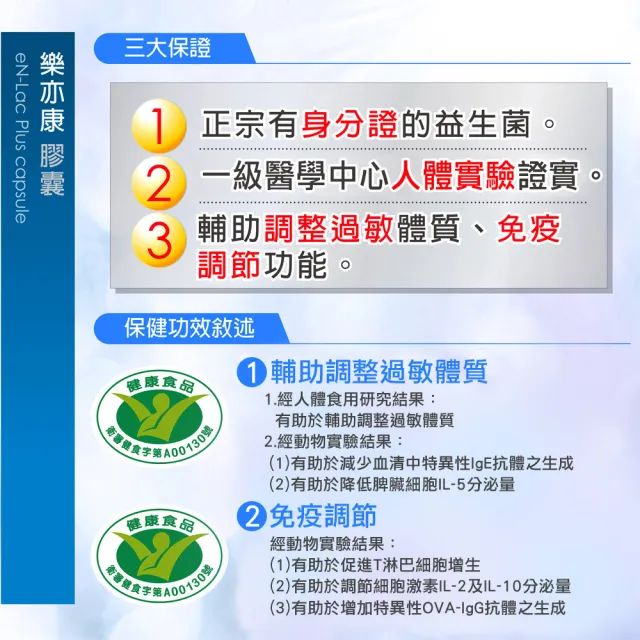 【景岳生技】樂亦康調整過敏體質健字號*6盒(20顆/盒共120顆/贈一錠美夢芝麻素*2瓶)