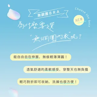 【Wacoal 華歌爾】無鋼圈自由美 M-3L中低腰三角褲 搭配內褲-VS2153CD(澗水藍)