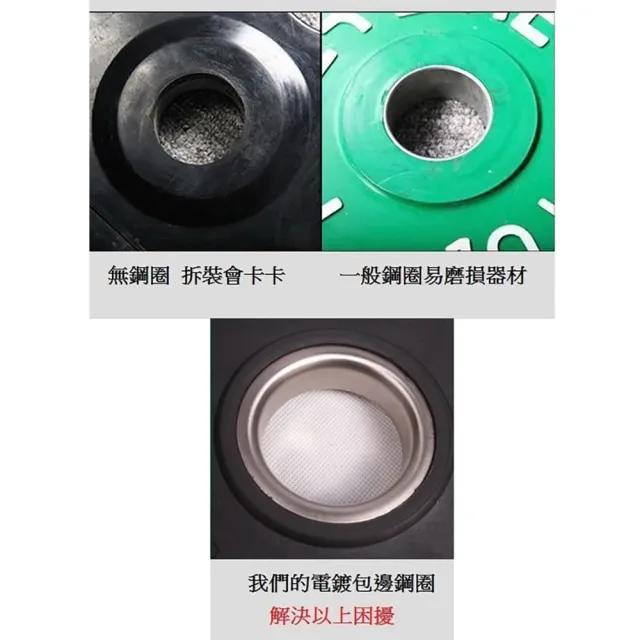 【Fitek】2.5KG槓片 可摔奧林匹克槓片/ 2.5公斤槓片一片(2英吋孔徑 PU槓片 奧林匹克包膠槓片 奧片)