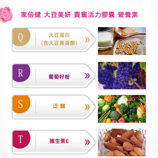【Angel LaLa天使娜拉】家倍健_大豆異黃酮膠囊x3瓶(30粒/瓶)