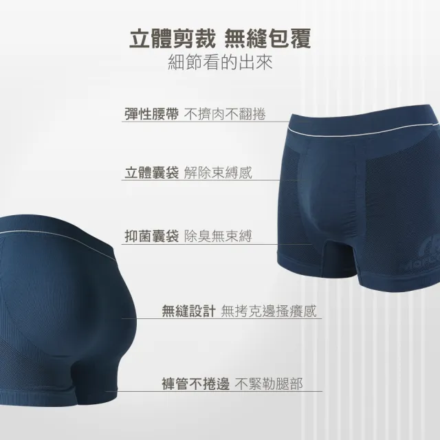 【MarCella 瑪榭】3件組-MIT無縫抗菌3D立體囊袋平口褲(抗菌/男內褲/男四角內褲)
