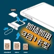 【威訊WaySim】韓國 4G高速 吃到飽網卡 10天(旅遊網卡 漫遊卡 吃到飽網卡 高速上網卡)