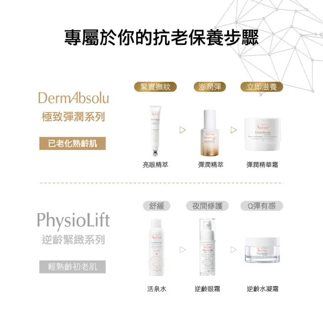 【Avene 雅漾官方直營】極致彈潤抗老晚霜2入組(40+熟齡乾肌推薦)