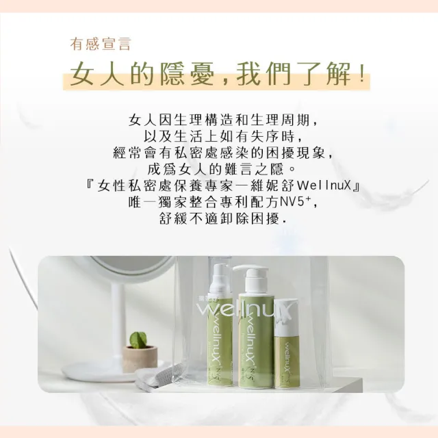 【WellnuX 維妮舒】原液芬露 雙件組(30mlx2 私密噴霧 改善異味舒緩不適 Vaginal Care)