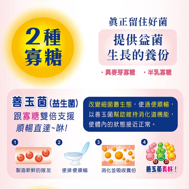 【Shiteh 西德】寶益美 乳酸菌(30包/盒)