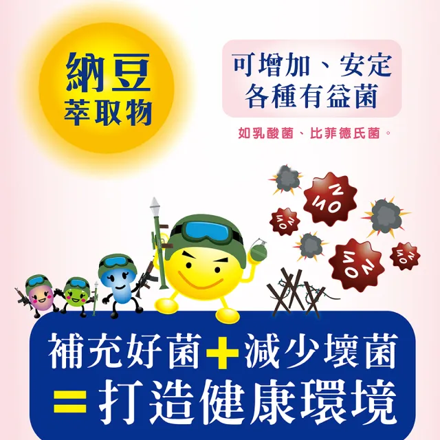 【Shiteh 西德】寶益美 乳酸菌(30包/盒)