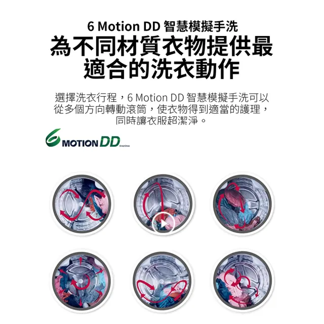 【LG 樂金】18公斤◆WiFi蒸洗脫烘變頻滾筒洗衣機 ◆冰瓷白(WD-S18VDW)