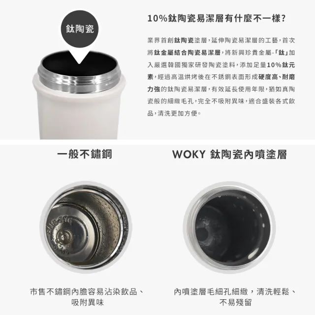【WOKY 沃廚】2入_All-P鈦陶瓷雙飲保溫瓶500ml(兒童水壺/隨行杯/吸管杯/保溫杯瓶/保冰杯瓶/水壺)