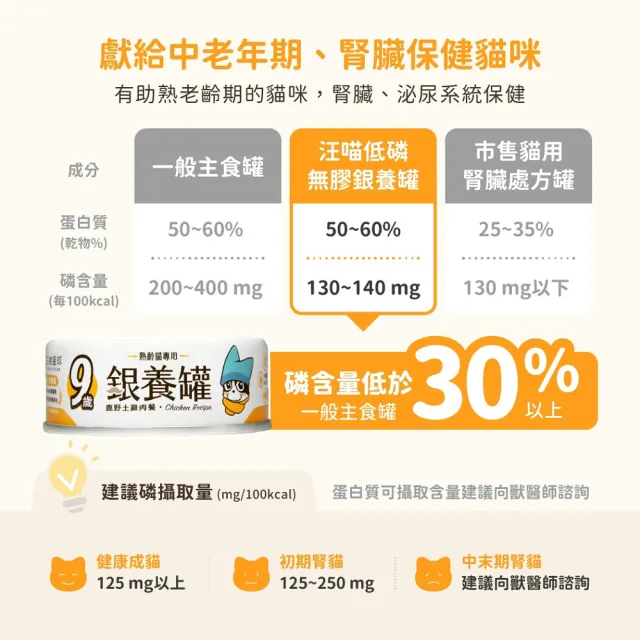 【汪喵星球】老貓低磷營養主食罐80g*24入(貓主食罐)