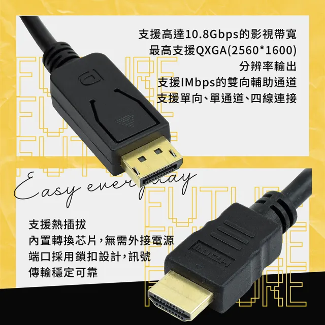 【小樹屋】DP轉HDMI 5米 轉接線(熱插拔設計 即插即用)