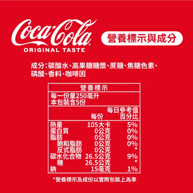 【Coca-Cola 可口可樂】寶特瓶1.25L x12入/箱