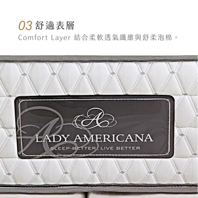 【Lady Americana】萊儷絲凱洛琳 獨立筒床墊-雙大6尺(送緹花對枕)