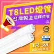 【台灣】100入組 T8 LED 1尺 塑膠燈管 省電燈管 1尺燈管 全電壓(6000K 白光)