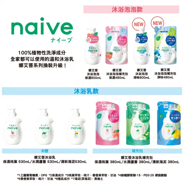 【Kracie 葵緹亞】naive 娜艾菩 沐浴乳 530ml(超值3入組)