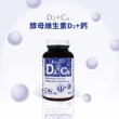 【光量生技】酵母維生素D2+鈣 兩入組(60錠/瓶;全素製造/藥師配方/素食鈣片)