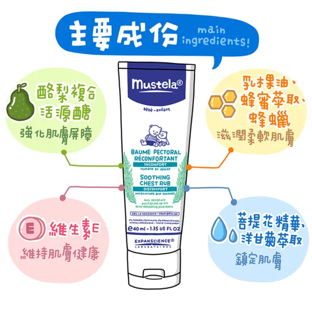 【Mustela 慕之恬廊】慕之幼 康撫膏40ml X2入組(肚肚膏)