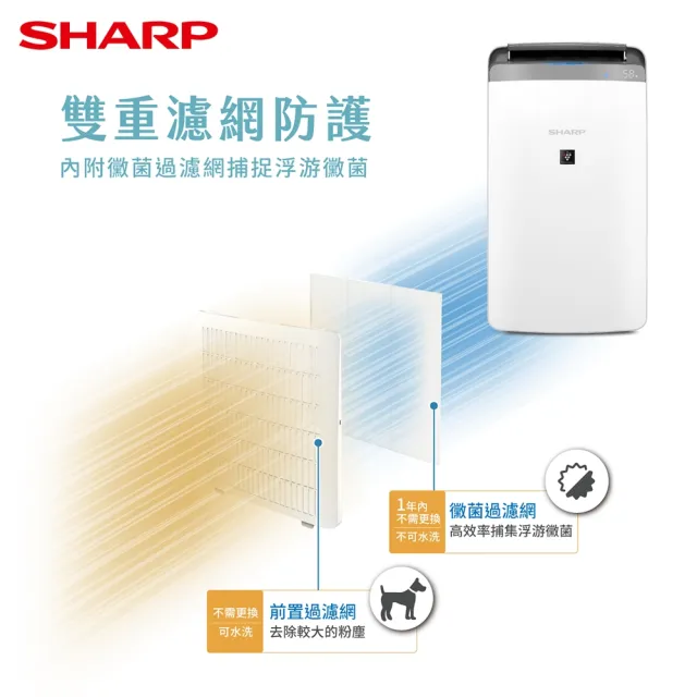 【SHARP 夏普】自動除菌離子衣物乾燥抗黴 16L除濕機(DW-P16HT-W)
