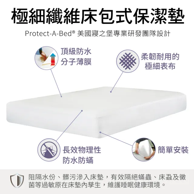 【美國寢之堡】極細纖維 床包式防水保潔墊(標準單人3.5x6.2)