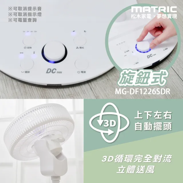 【MATRIC 松木】12吋Mobile-3D循環立扇 MG-DF1226SDR