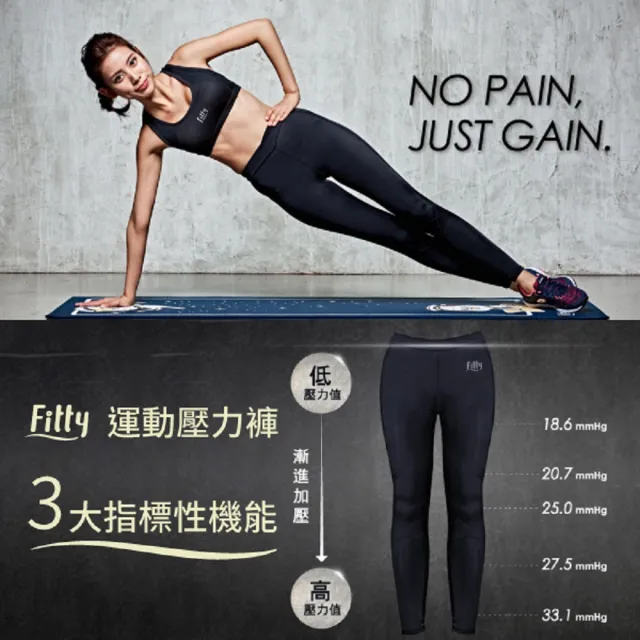 【iFit 愛瘦身】愛瘦身 Fitty 女款運動護膝壓力褲(經典全黑)