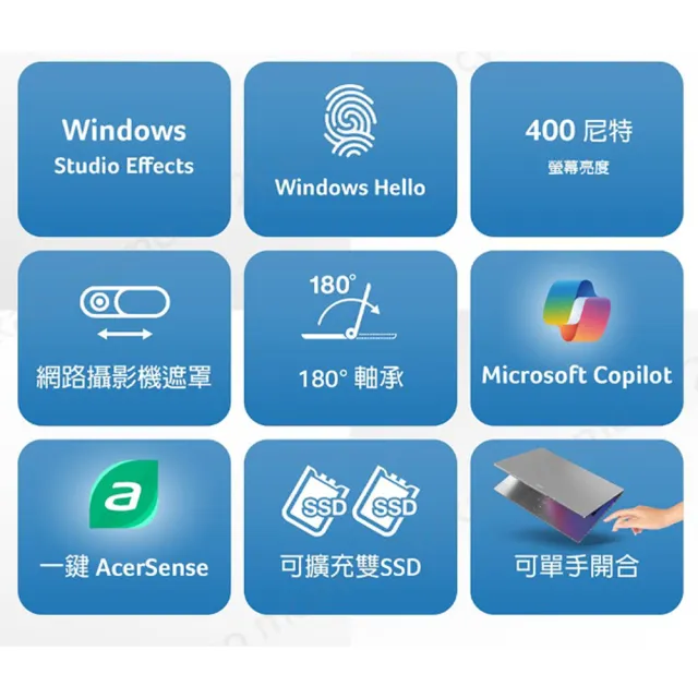 【Acer 宏碁】微軟365一年組★14吋Ultra 5輕薄效能觸控AI筆電(Swift Go/EVO/Ultra 5-125H/16G/512G/W11)