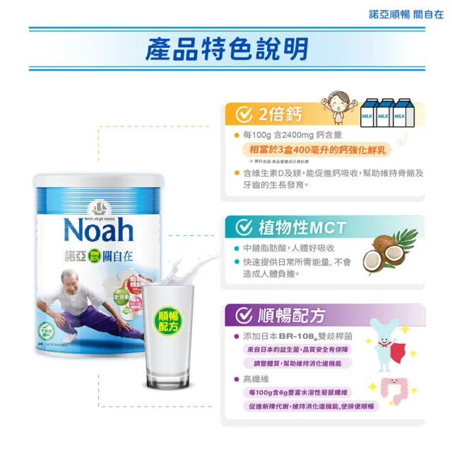 【NOAH 諾亞】關自在 順暢配方 900g(買2送1)