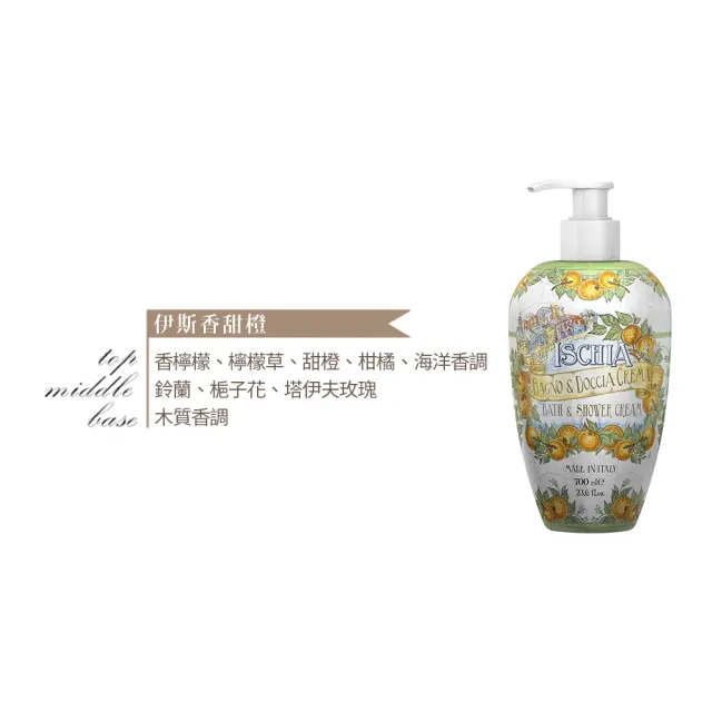 【Rudy】伊斯香甜橙 皇家釉彩沐浴乳700ml(專櫃公司貨)