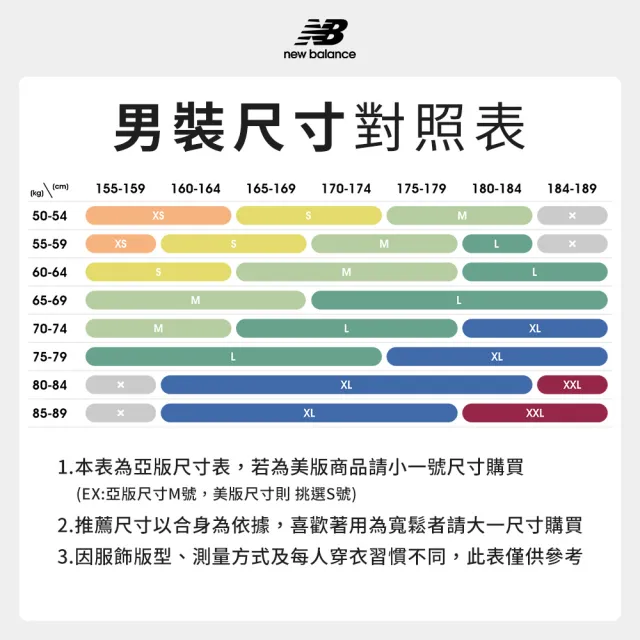 【NEW BALANCE】NB 假兩件7吋機能短褲_男性_黑色_MS21150BK