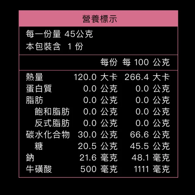 【UP Sports】UP FAST 能量果膠-海鹽莓果風味45g*10包