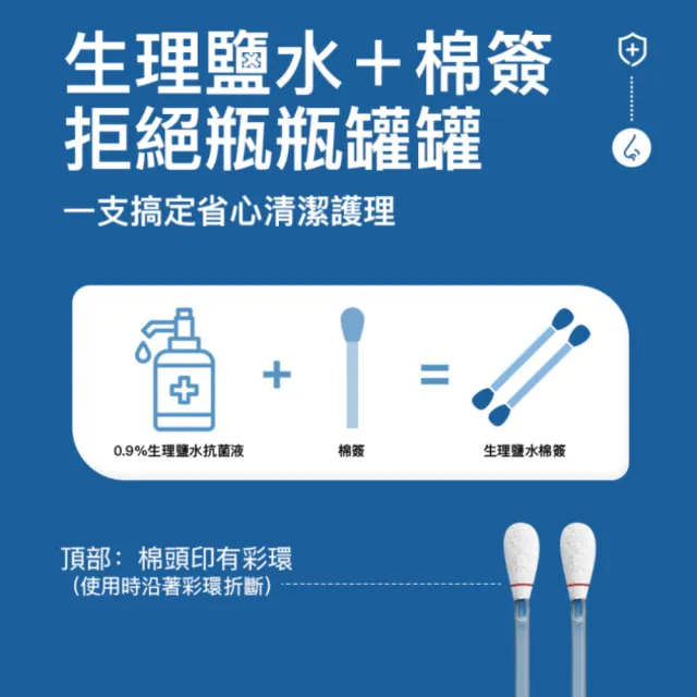 【cotton】一次性生理鹽水棉花棒棉簽(無菌衛生乾淨清洗傷口 洗鼻外敷 痘痘粉刺清潔)