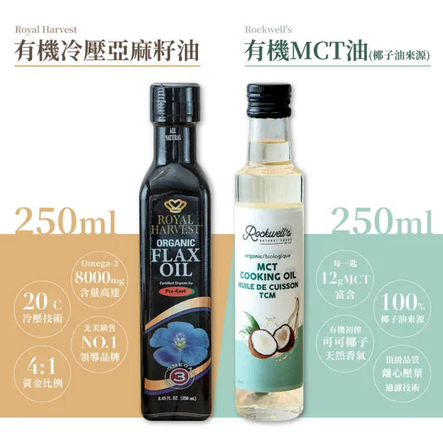 【羅克偉爾】有機MCT油_椰子油來源 250ml/瓶(MCT油/中鏈三酸甘油脂油)