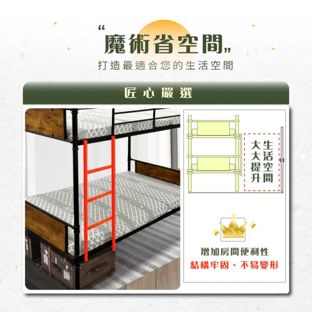 【IHouse】水管工業風3.5尺鐵床/床台/床架/雙層床(可拆單大*2使用)