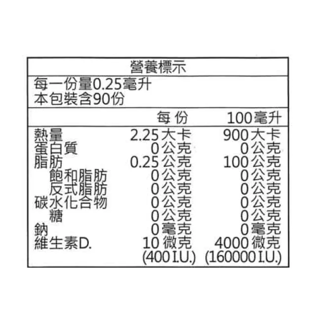 【NORDIC NATURALS 北歐天然】貝比D 液體維生素D3滴劑(22.5ml/瓶)