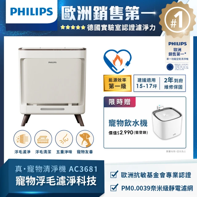 Philips 飛利浦 毛小奈抗敏寵物清淨機 適用15-17