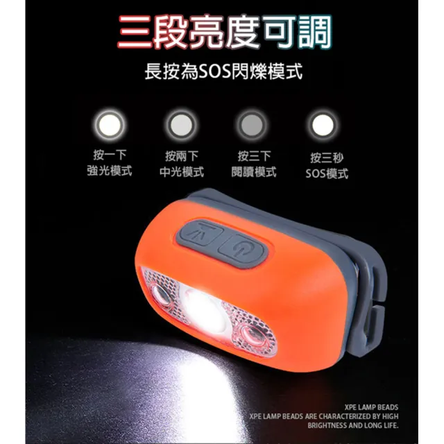 【SELPA】夜行者專業級LED防水強光感應式頭燈/頭燈/LED/登山/露營/三色任選(超值兩入組)