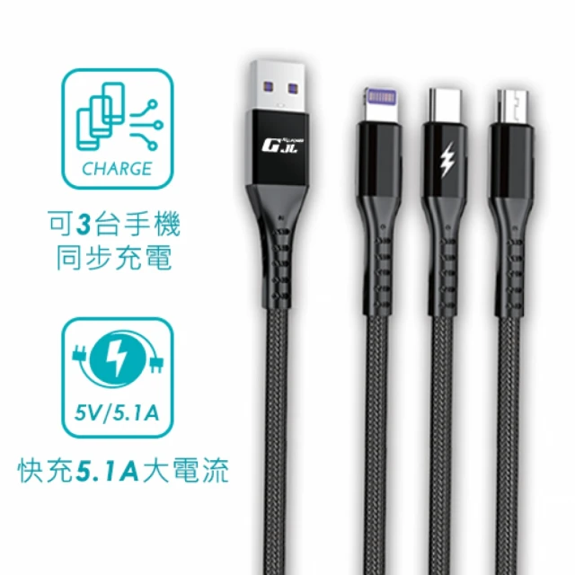 K-201PLC 3開4插3P 65W 氮化鎵USB延長線-