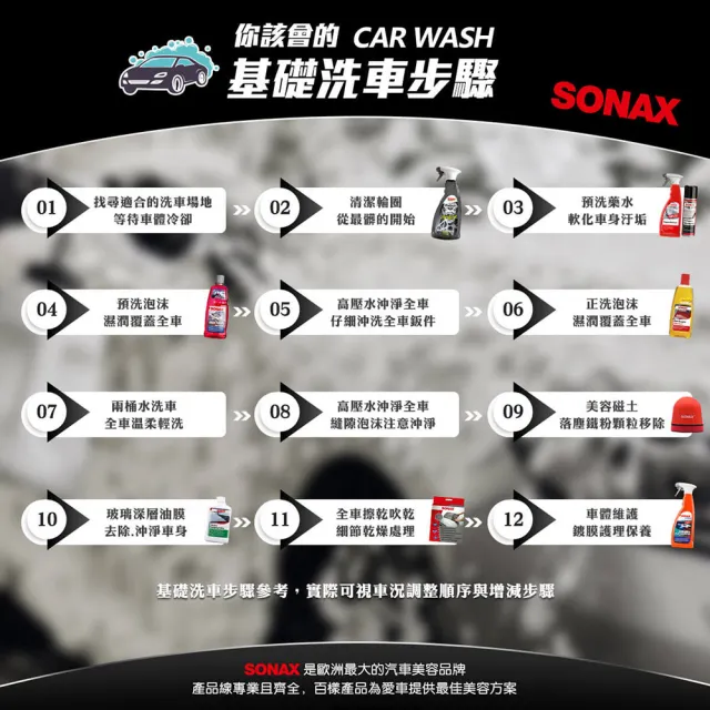 【SONAX】光滑洗車精+洗車手套(200倍濃縮.有效清潔)