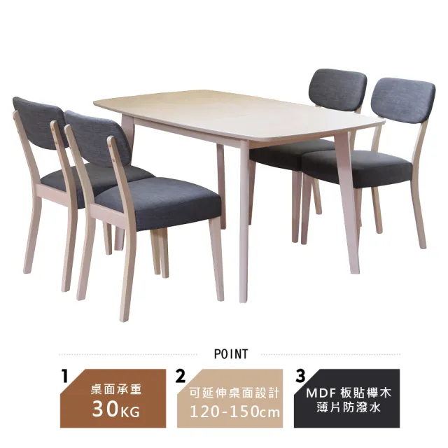 【RICHOME】亞瑪120CM可延伸150CM餐桌椅組(一桌四椅)
