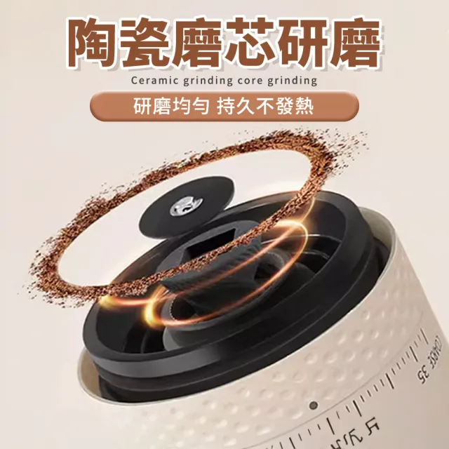 【MINT嚴選】磨豆機 磨粉機 電動磨豆機 咖啡磨豆機(陶瓷磨芯 38檔精細研磨)
