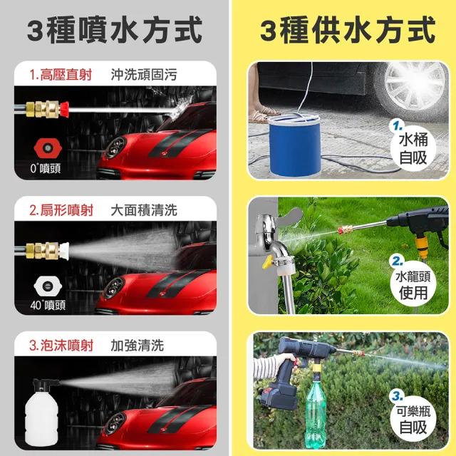 【Jo Go Wu】無線高壓手持洗車機(清洗機/洗車槍/洗車機/電動洗車機/高壓水槍)