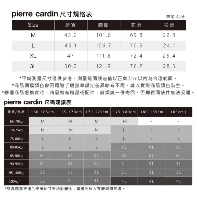 【pierre cardin 皮爾卡登】休閒服飾 男款 吸濕排汗印花短袖polo衫-深藍色(5247205-38)