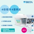 【BRITA】官方直營 MAXTRA PRO濾芯-純淨全效型(4入裝)